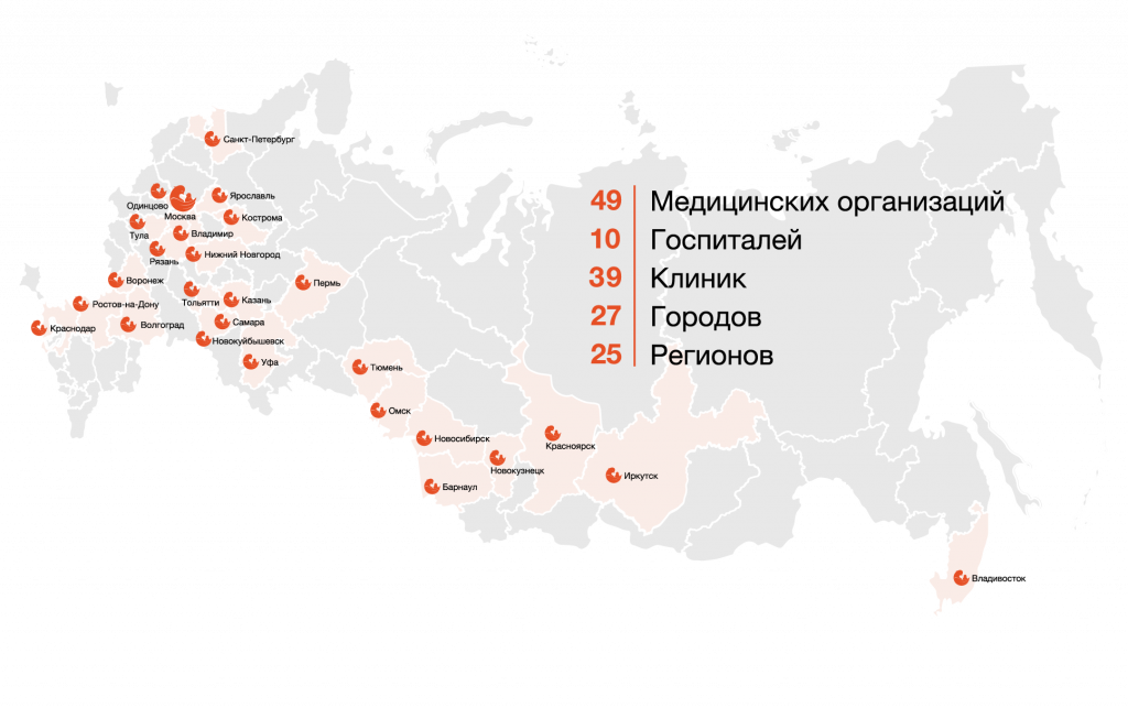 карта россии@3x.png